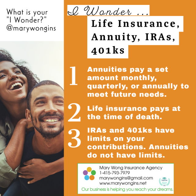 I Wonder about Annuities, Life Insurance, IRAs, and 401Ks