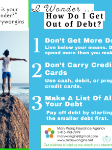 I Wonder – How to Get Out of Debt