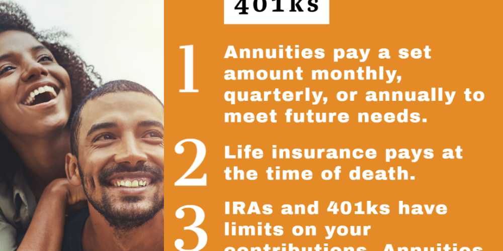 I Wonder about Annuities, Life Insurance, IRAs, and 401Ks