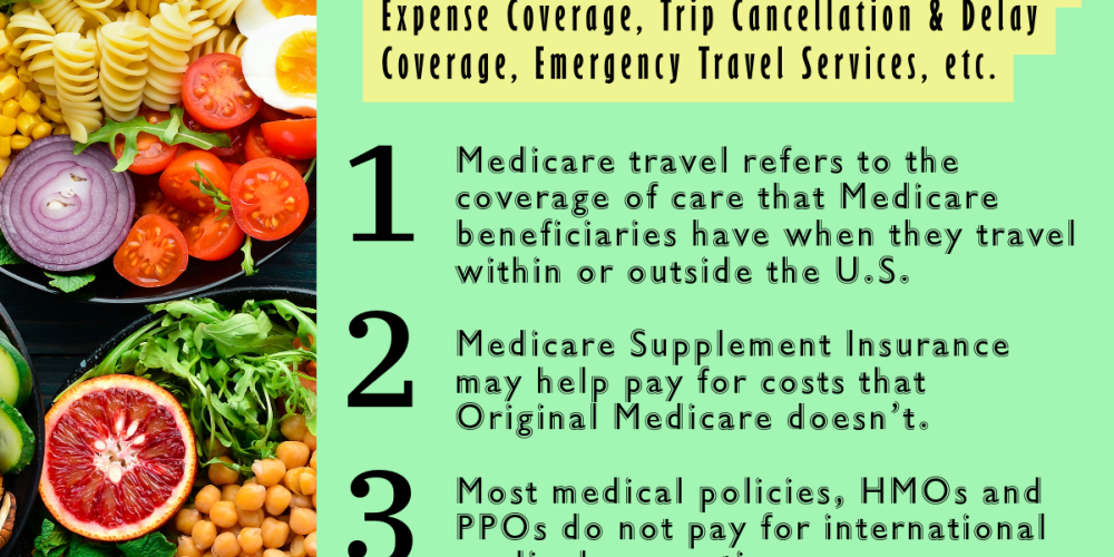 I Wonder – Do I Need Travel and Health Insurance When I travel?