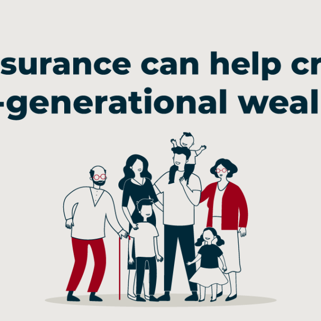 Life Insurance Planner and Calculator